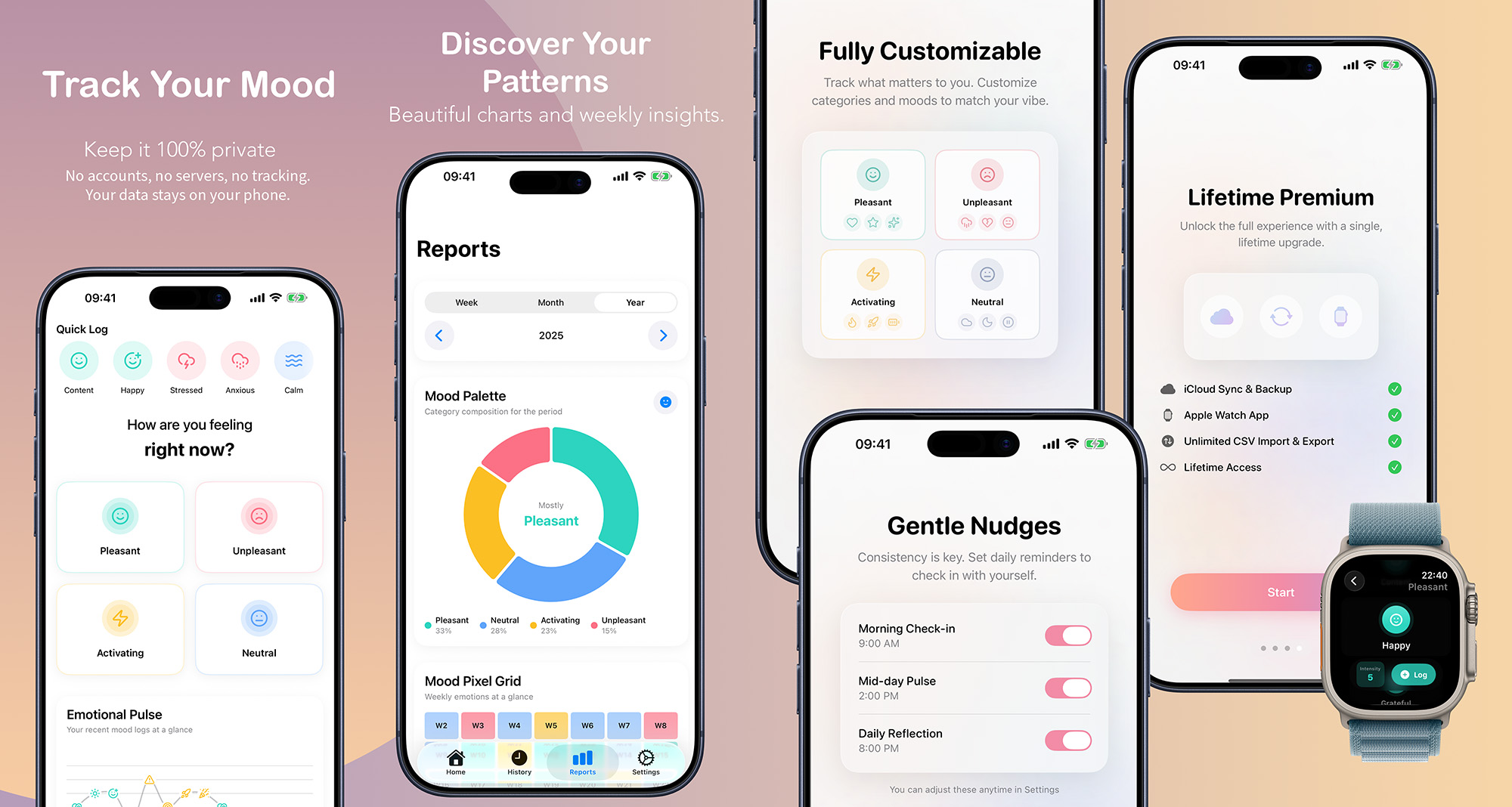 Valence app preview showing mood tracking, reports, customization, and Apple Watch support